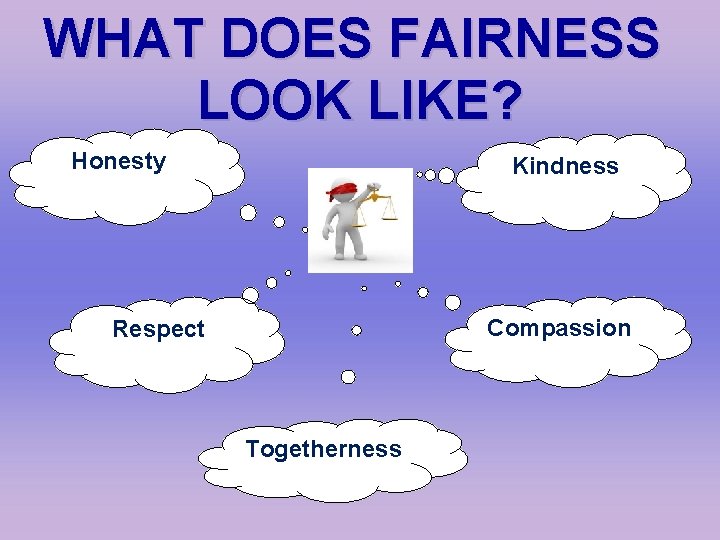 WHAT DOES FAIRNESS LOOK LIKE? Honesty Kindness Compassion Respect Togetherness 