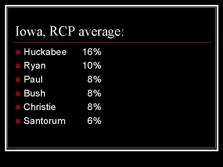 Iowa, RCP average: Huckabee n Ryan n Paul n Bush n Christie n Santorum