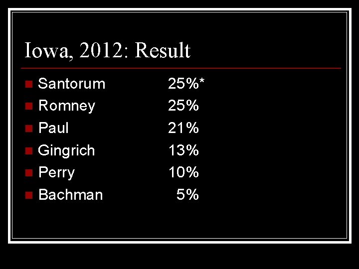 Iowa, 2012: Result Santorum n Romney n Paul n Gingrich n Perry n Bachman