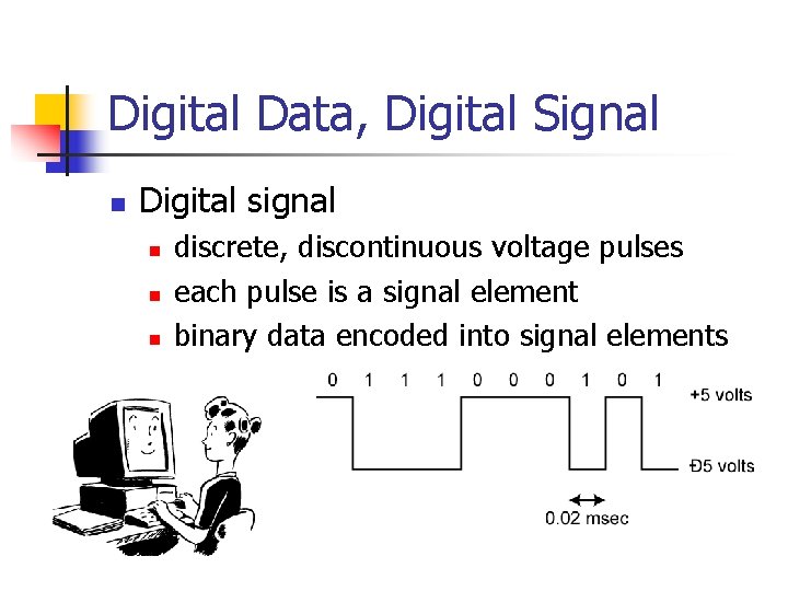 Digital Data, Digital Signal n Digital signal n n n discrete, discontinuous voltage pulses Digital Data, Digital Signal n Digital signal n n n discrete, discontinuous voltage pulses