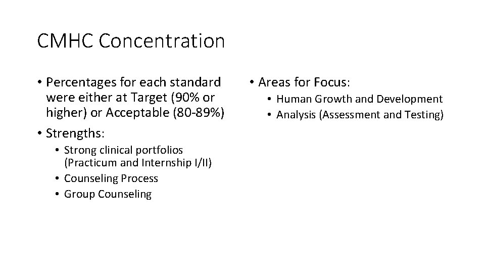 CMHC Concentration • Percentages for each standard were either at Target (90% or higher)