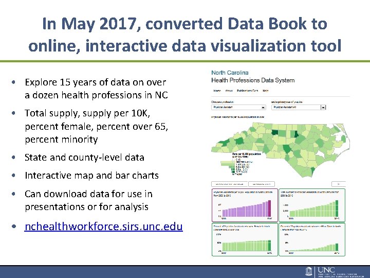 In May 2017, converted Data Book to online, interactive data visualization tool • Explore
