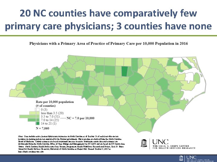 20 NC counties have comparatively few primary care physicians; 3 counties have none Notes: