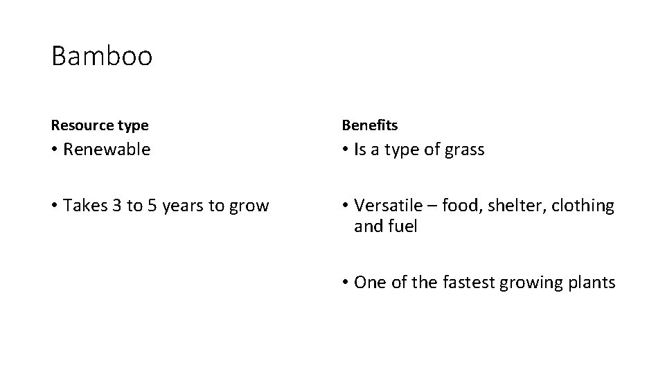 Bamboo Resource type Benefits • Renewable • Is a type of grass • Takes