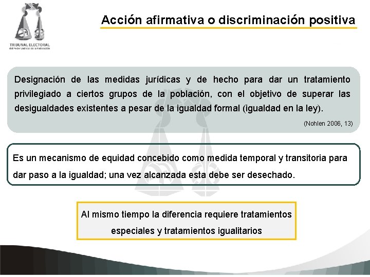 Acción afirmativa o discriminación positiva Designación de las medidas jurídicas y de hecho para