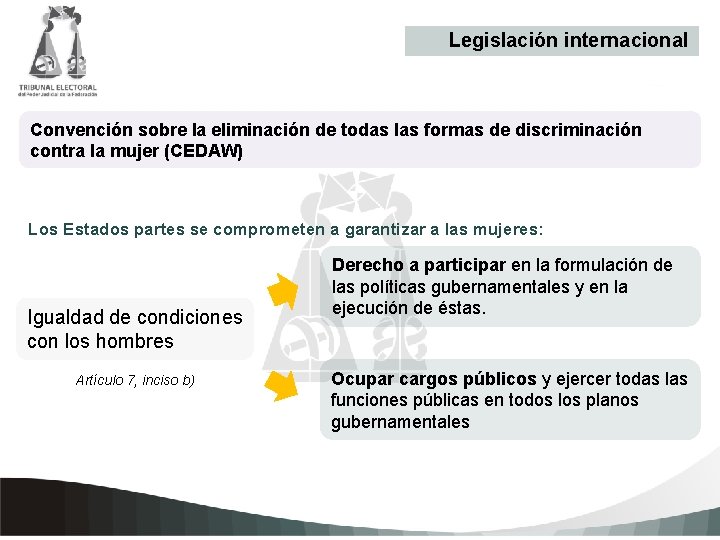 Legislación internacional Convención sobre la eliminación de todas las formas de discriminación contra la