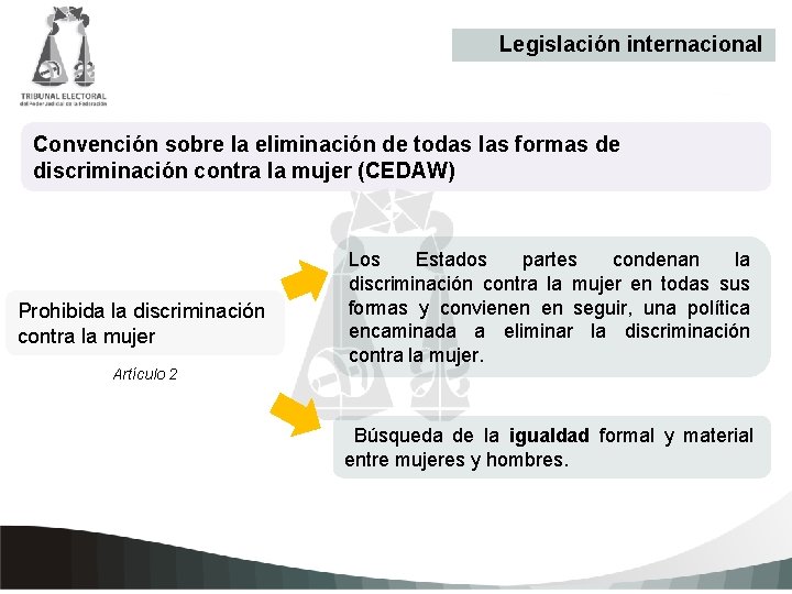 Legislación internacional Convención sobre la eliminación de todas las formas de discriminación contra la