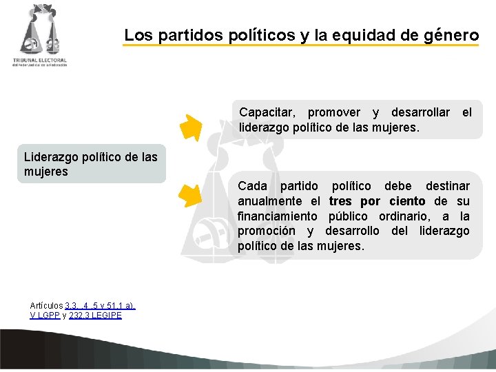 Los partidos políticos y la equidad de género Capacitar, promover y desarrollar liderazgo político