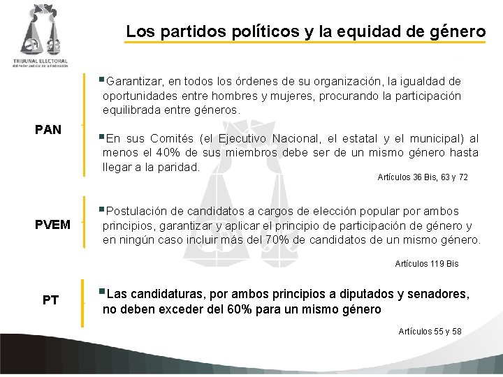 Los partidos políticos y la equidad de género §Garantizar, en todos los órdenes de