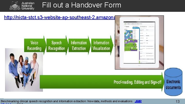 Fill out a Handover Form http: //nicta-stct. s 3 -website-ap-southeast-2. amazonaws. com Benchmarking clinical Fill out a Handover Form http: //nicta-stct. s 3 -website-ap-southeast-2. amazonaws. com Benchmarking clinical