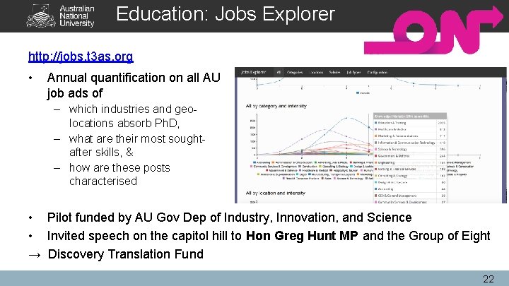 Education: Jobs Explorer http: //jobs. t 3 as. org • Annual quantification on all Education: Jobs Explorer http: //jobs. t 3 as. org • Annual quantification on all