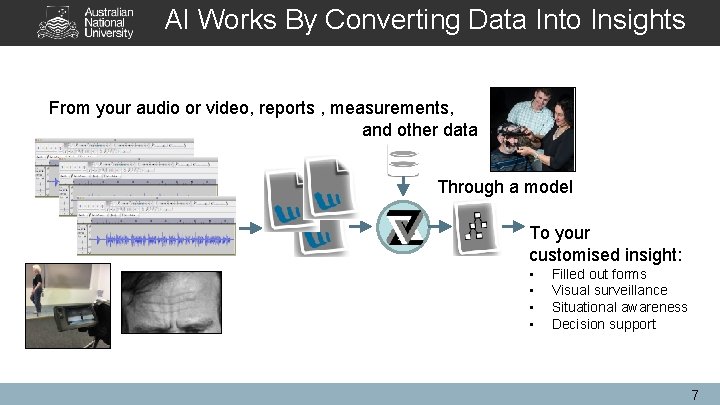 AI Works By Converting Data Into Insights From your audio or video, reports , AI Works By Converting Data Into Insights From your audio or video, reports ,