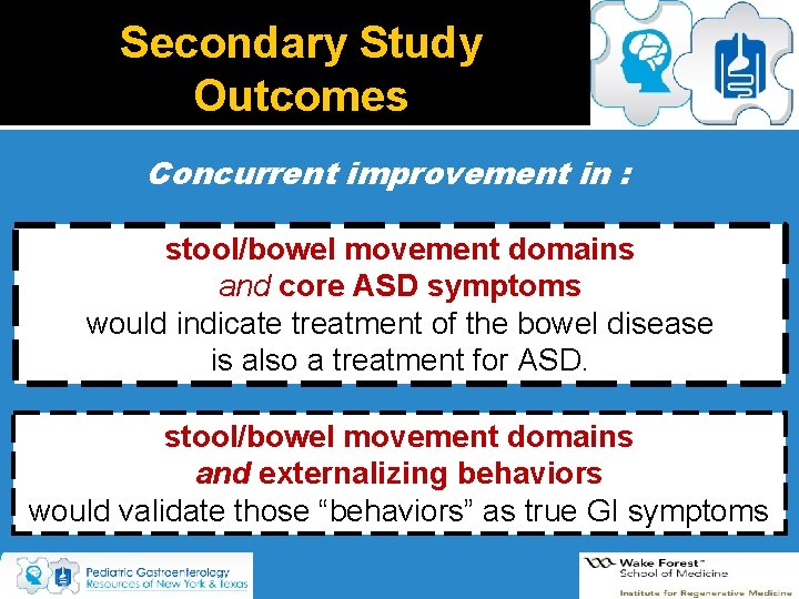 Secondary Study Outcomes Concurrent improvement in : stool/bowel movement domains and core ASD symptoms Secondary Study Outcomes Concurrent improvement in : stool/bowel movement domains and core ASD symptoms
