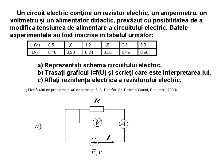 Un circuit electric conține un rezistor electric, un ampermetru, un voltmetru și un alimentator