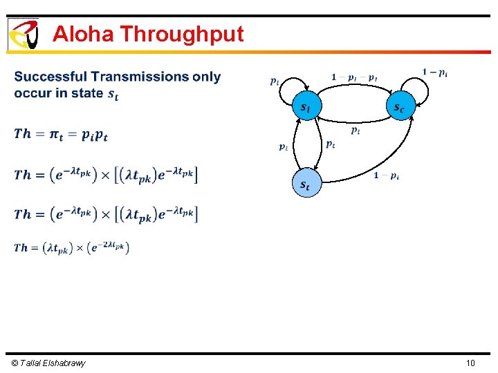Aloha Throughput © Tallal Elshabrawy 10 
