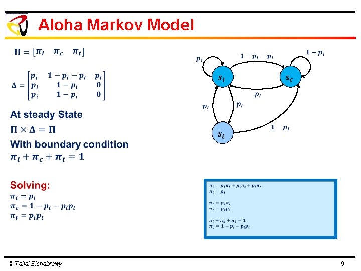 Aloha Markov Model © Tallal Elshabrawy 9 