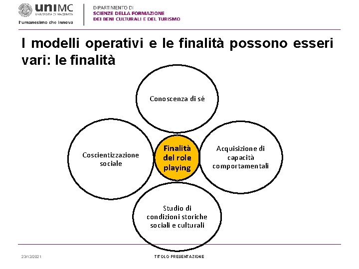 I modelli operativi e le finalità possono esseri vari: le finalità Conoscenza di sé