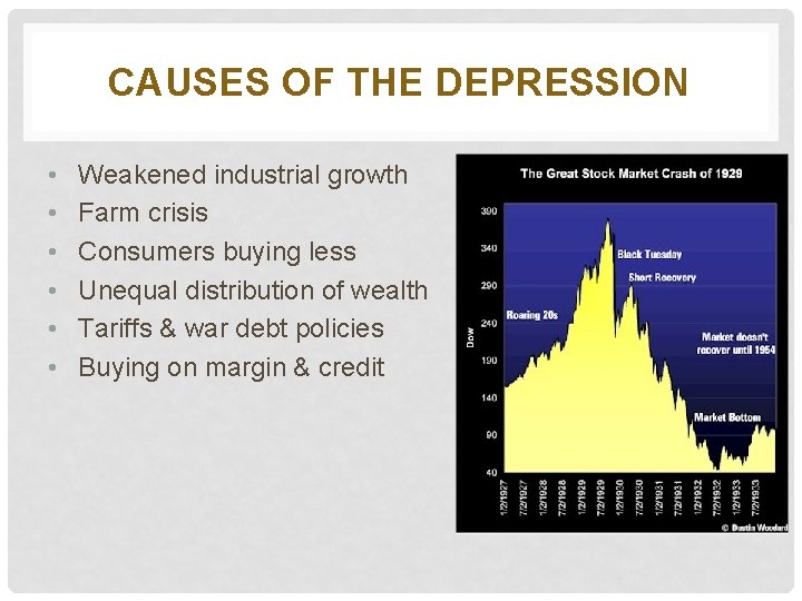 CAUSES OF THE DEPRESSION • • • Weakened industrial growth Farm crisis Consumers buying