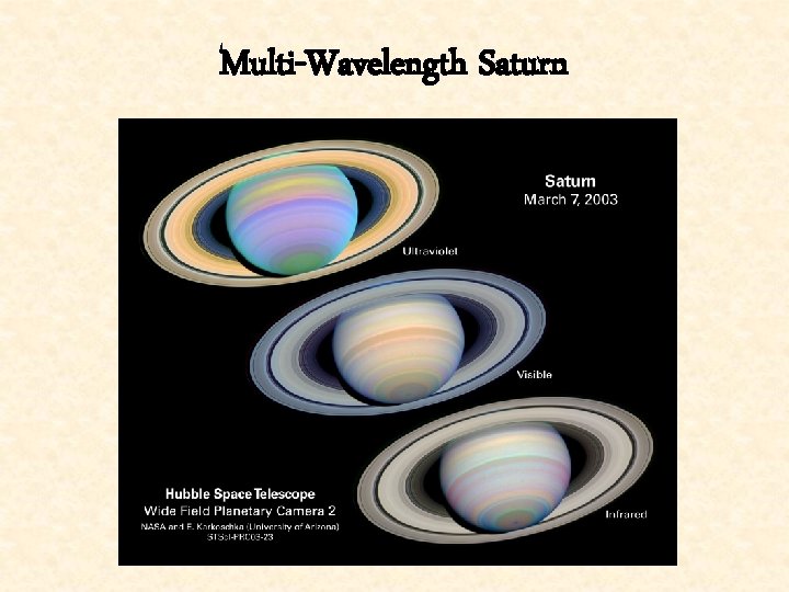 Multi-Wavelength Saturn 
