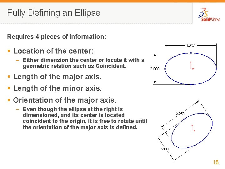 Fully Defining an Ellipse Requires 4 pieces of information: § Location of the center:
