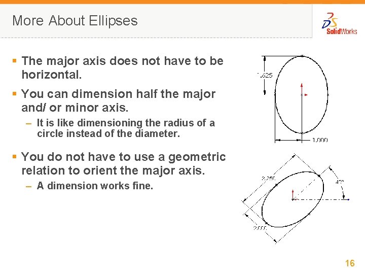 More About Ellipses § The major axis does not have to be horizontal. §