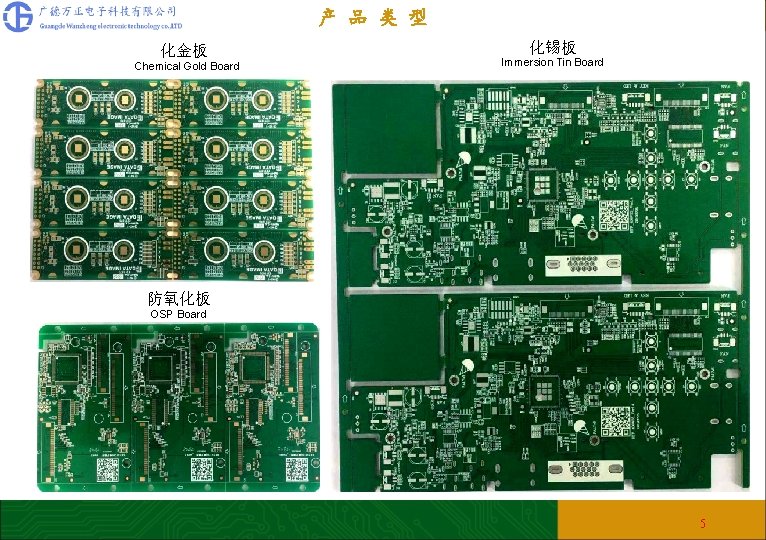 产 品 类 型 化金板 Chemical Gold Board 化锡板 Immersion Tin Board 防氧化板 OSP