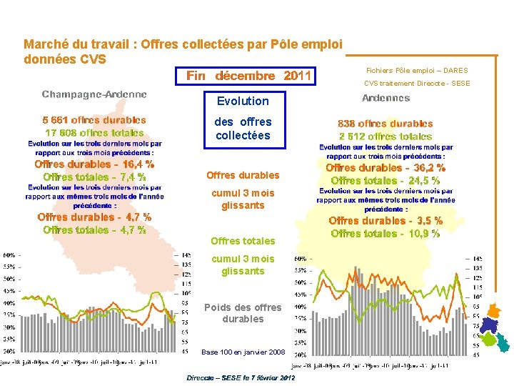 Marché du travail : Offres collectées par Pôle emploi données CVS Fichiers Pôle emploi