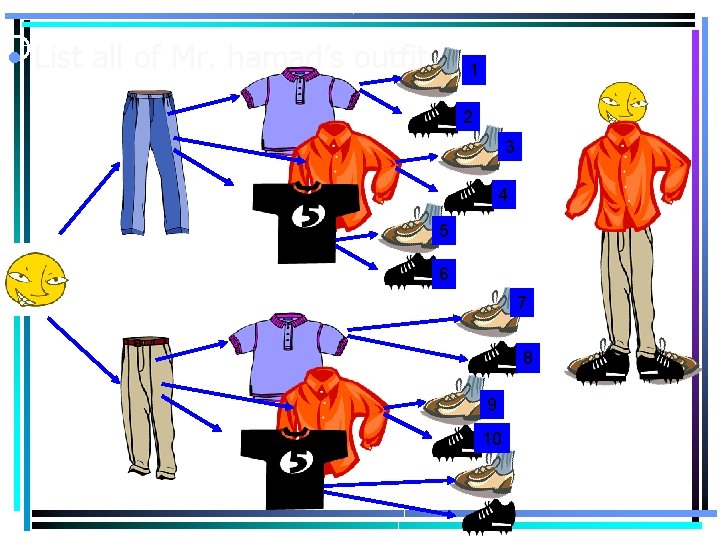 Dress Mr. • List all of hamad Mr. hamad’s outfits 1 2 3 4 Dress Mr. • List all of hamad Mr. hamad’s outfits 1 2 3 4