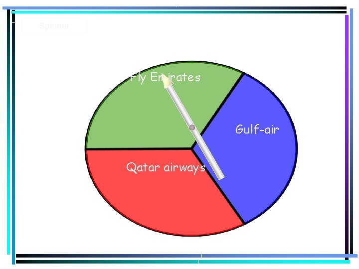 Spinner Fly Emirates Gulf-air Qatar airways Spinner Fly Emirates Gulf-air Qatar airways