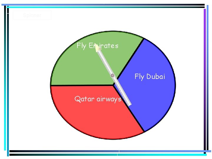 Spinner Fly Emirates Fly Dubai Qatar airways Spinner Fly Emirates Fly Dubai Qatar airways