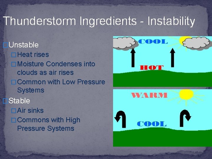Thunderstorm Ingredients - Instability �Unstable � Heat rises � Moisture Condenses into clouds as