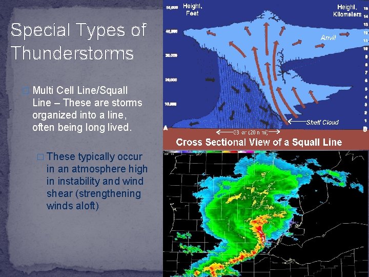 Special Types of Thunderstorms � Multi Cell Line/Squall Line – These are storms organized