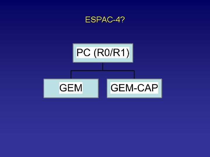 ESPAC-4? 