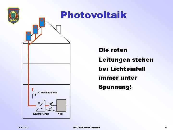 Photovoltaik Die roten Leitungen stehen bei Lichteinfall immer unter Spannung! NÖ LFWS TE 10