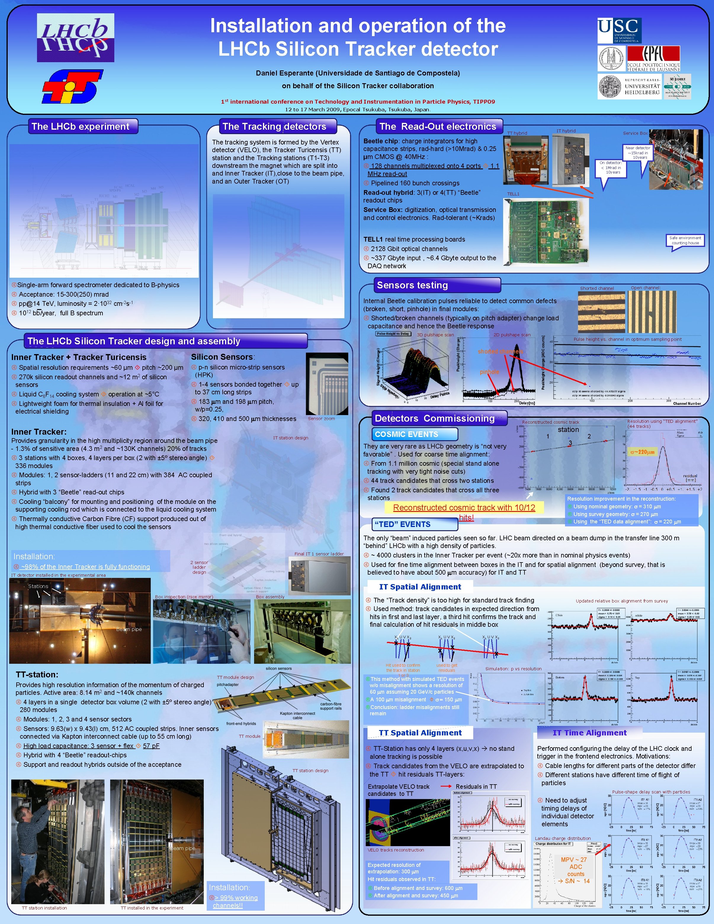 Installation and operation of the LHCb Silicon Tracker detector Daniel Esperante (Universidade de Santiago