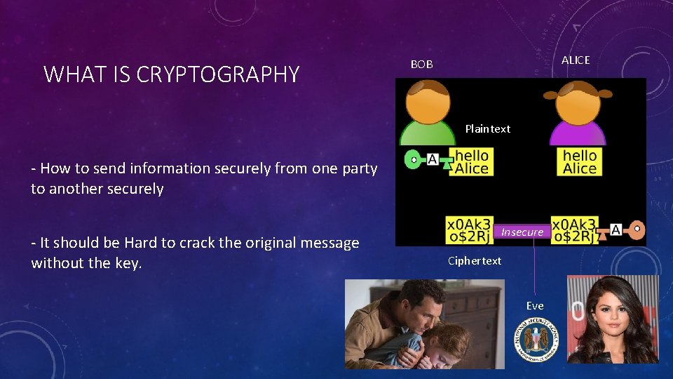 WHAT IS CRYPTOGRAPHY ALICE BOB Plaintext - How to send information securely from one