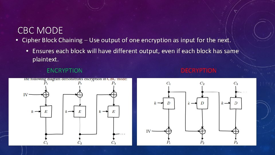 CBC MODE • Cipher Block Chaining – Use output of one encryption as input