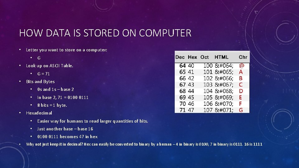 HOW DATA IS STORED ON COMPUTER • Letter you want to store on a