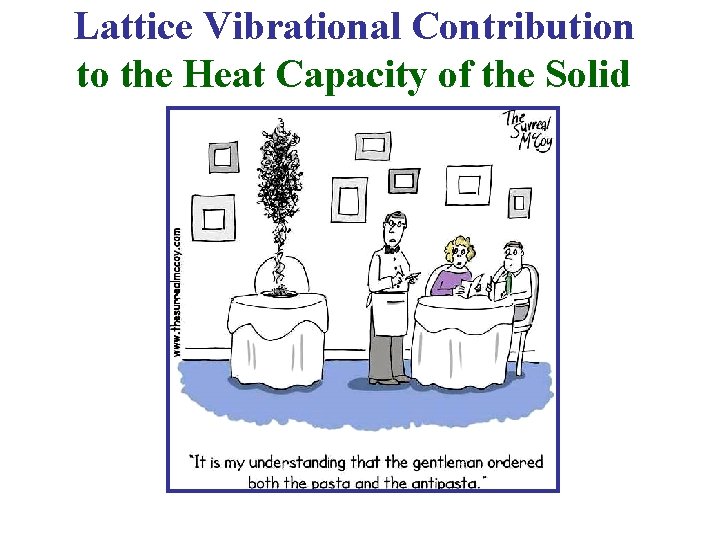 Lattice Vibrational Contribution to the Heat Capacity of the Solid 