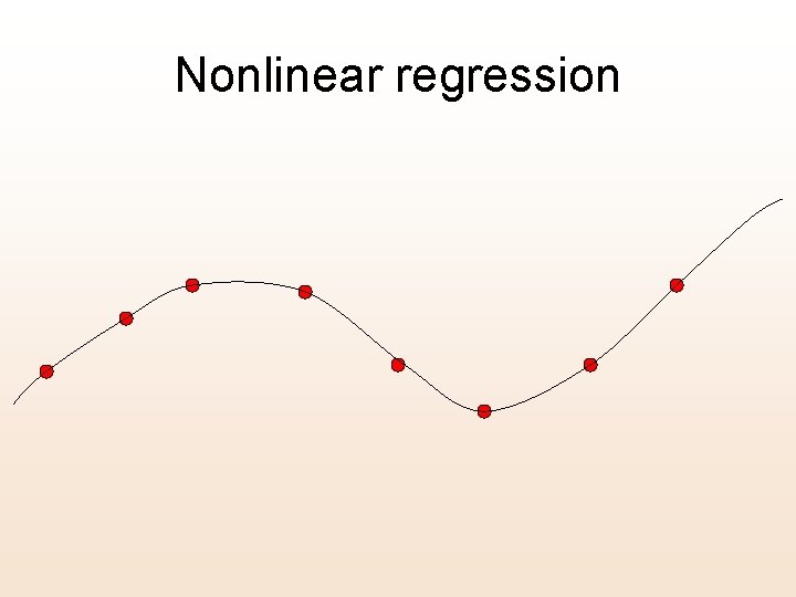 Nonlinear regression 