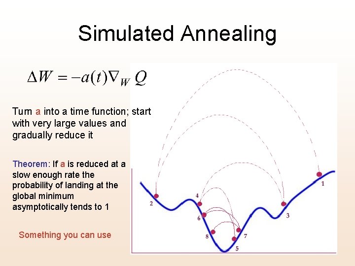 Simulated Annealing Turn a into a time function; start with very large values and