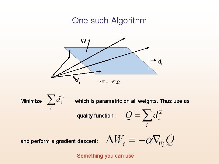 One such Algorithm W di Yi Minimize which is parametric on all weights. Thus
