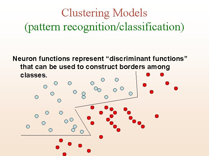 Clustering Models (pattern recognition/classification) Neuron functions represent “discriminant functions” that can be used to