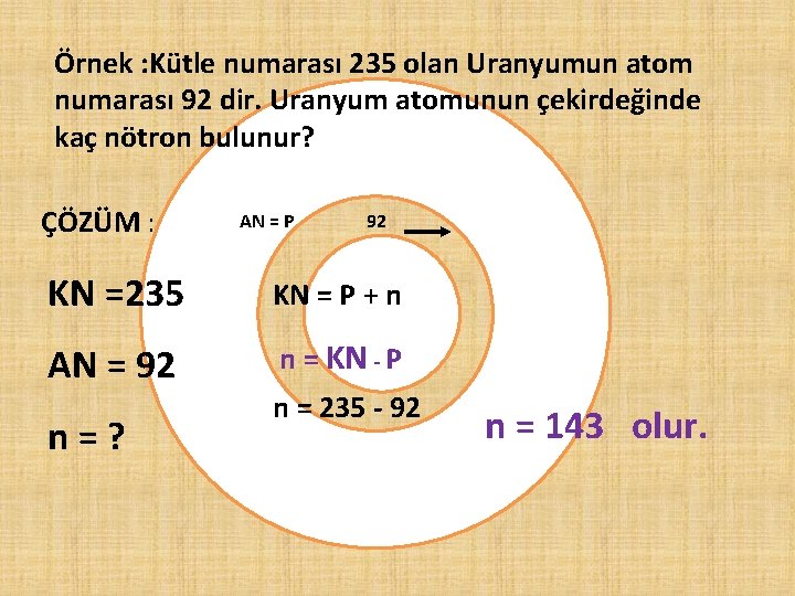 Örnek : Kütle numarası 235 olan Uranyumun atom numarası 92 dir. Uranyum atomunun çekirdeğinde