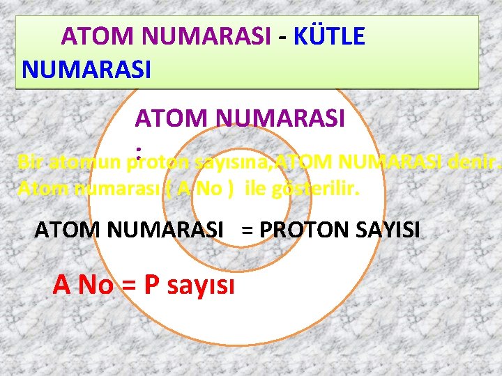 ATOM NUMARASI - KÜTLE NUMARASI ATOM NUMARASI : Bir atomun proton sayısına, ATOM NUMARASI