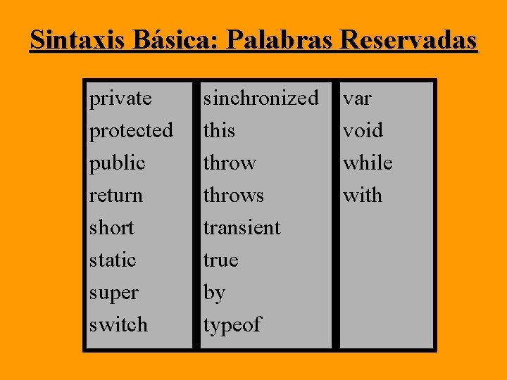 Sintaxis Básica: Palabras Reservadas private protected public return short static super switch sinchronized this Sintaxis Básica: Palabras Reservadas private protected public return short static super switch sinchronized this
