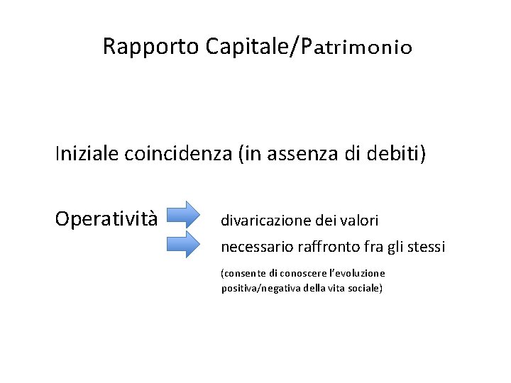 Rapporto Capitale/Patrimonio Iniziale coincidenza (in assenza di debiti) Operatività divaricazione dei valori necessario raffronto