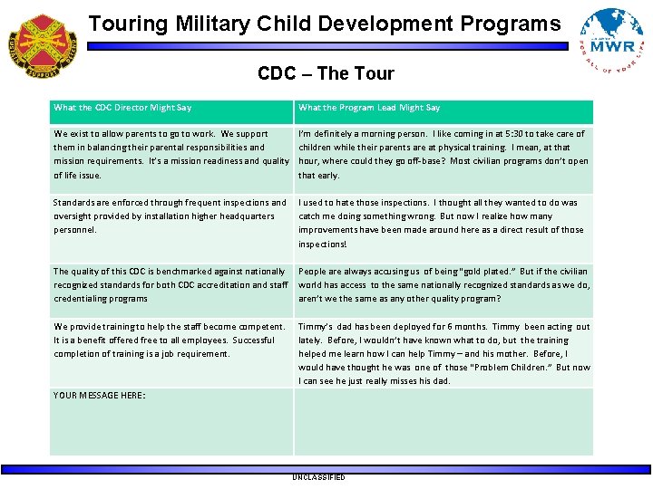 Touring Military Child Development Programs CDC – The Tour What the CDC Director Might Touring Military Child Development Programs CDC – The Tour What the CDC Director Might