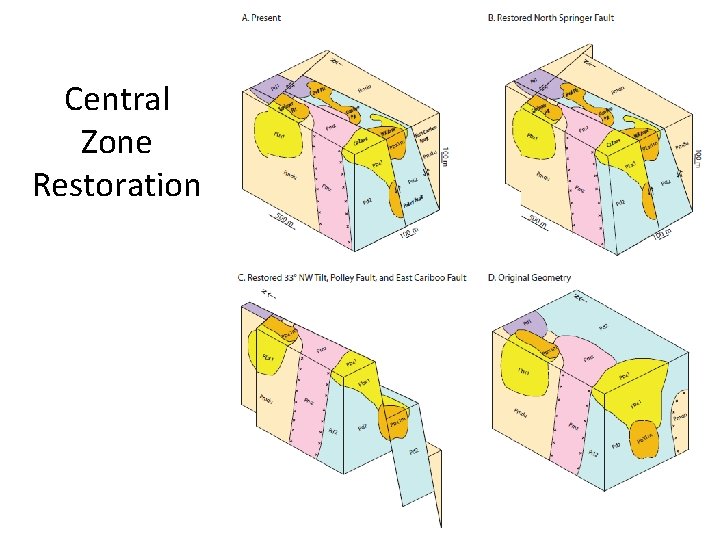 Central Zone Restoration 