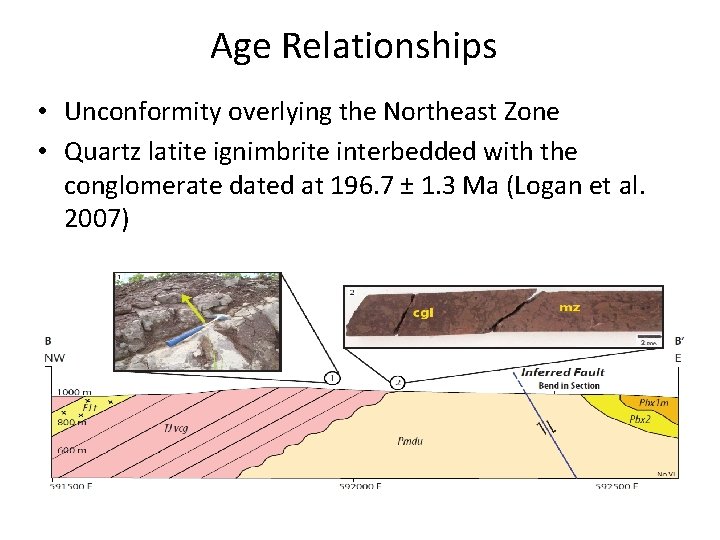 Age Relationships • Unconformity overlying the Northeast Zone • Quartz latite ignimbrite interbedded with